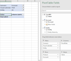 why is there no data in my pivottable