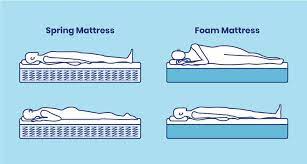 foam vs spring mattress 12 pros cons