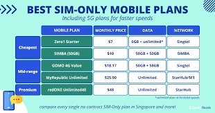 Best Sim Only Plans In Singapore 2023
