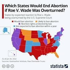 Chart: Which States Would End Abortion ...