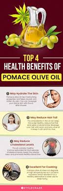 health benefits of pomace olive oil