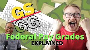 gs and gg pay scales what do they mean