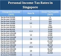 2017 singapore personal income tax