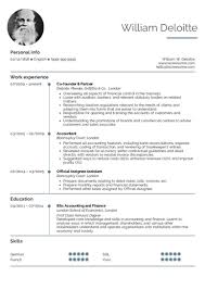 Business Resume Samples From Real Professionals Who Got Hired