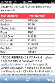 Valid Fram Cross Reference Filter Chart Briggs And Stratton