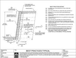 Typical Retaining Wall Construction