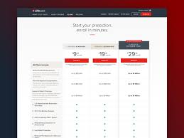 Lifelock Pricing Comparison Chart By Andrew On Dribbble