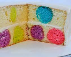 Beki Cook's Cake Blog gambar png