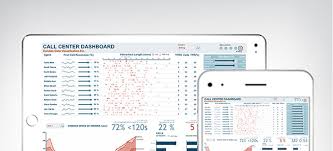 Enterprise Bi Reporting Analytics Software Dundas Bi