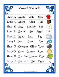 This Printable Phonics Chart For Vowels Lists Pictures And