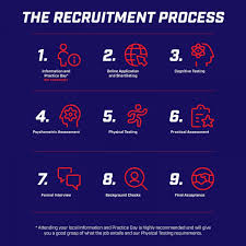 recruitment process fire and