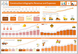 Infographics Excel Dashboards Vba And More