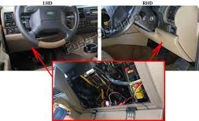 I am going off of memory but i beleive it is one of the wires on top above the upper fuse block. Fuse Box Diagram Land Rover Discovery 2 L318 1998 2004