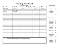 Class Dojo Point Record Chart