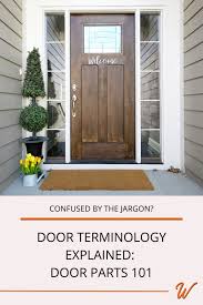 Door Terminology Explained Door Parts