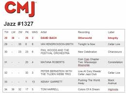 Otherworld On The Cmj Top 40 Jazz Chart At 28 David Bach