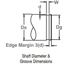 External Retaining Ring Constant Section Sho Series