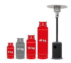gas cylinder 14kg with