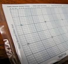 Details About 50 X Barometer Chart Sunday Start Inches 300mm X 90mm Barograph Paper Perforated
