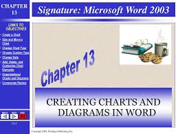 Signature Microsoft Word Ppt Download