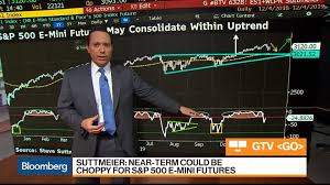 Meet A Trader Who Trades Only S P 500 E Mini Futures Bloomberg