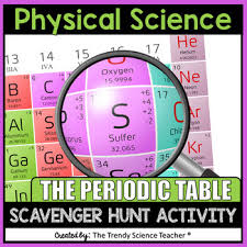 periodic table scavenger hunt activity