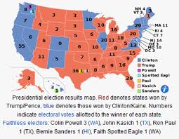 types of maps political physical