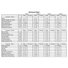 Weight Lifting Exercise Chart Pdf Archives Konoplja Co New
