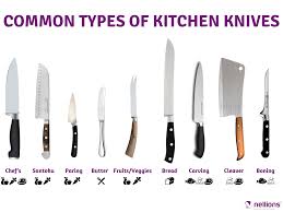 all about knives types moving