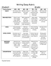 North Carolina Lighthouse Project by Special Little Learners   TpT doll stare gq Research Report Rubric with Grading Guidelines Standards   FREE download