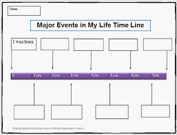 7 Personal Timeline Templates Free Word Pdf Format
