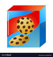 Box of cookies clipart