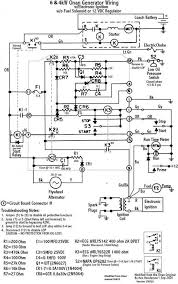 All circuits are the same : 1983 Gmc Motorhome Wiring Diagram Wiring Diagram Export Lush Enter Lush Enter Congressosifo2018 It