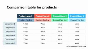 Product Comparison Chart Template Excel Free Www