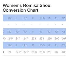 Romika Clogs Size 10 Euc Like New