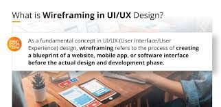 wireframing in ui ux design types