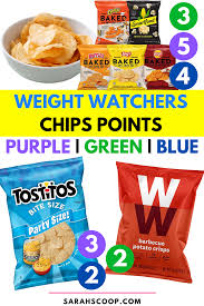 best weight watchers chips options with