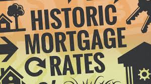 Historic Mortgage Rates From 1981 To 2019 And Their Impact