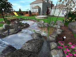 Simply, paint the walls with different colors and place the flower pots at a. 17 Free Landscape Design Software To Design Your Garden The Self Sufficient Living