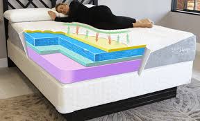 nature s sleep mattress review