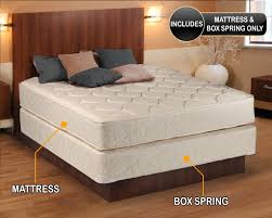 innerspring mattress and box spring set