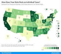 How Does Your State Rank On Individual Taxes 2019 State
