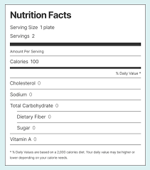 add the nutrition facts block to wordpress