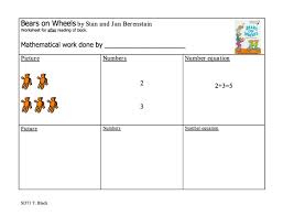 Authentic assessment let s do it  Research Paper Scoring Guide   Mr  Coffman s Classroom