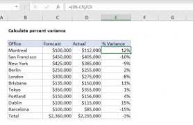 get percent change excel formula