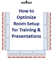 How To Optimize Room Setup For Training And Presentations