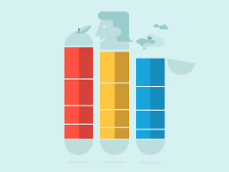 Animated Bar Chart By Anthony Cossins On Dribbble
