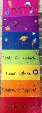 Space Themed Behavior Chart What A Good Alternative To The