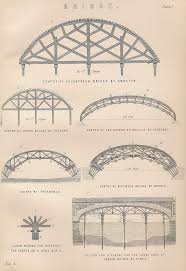 Choose from 33000+ bridge picture graphic resources and download in the form of png, eps, ai or psd. Drawings Of Bridges Drawing By Anon