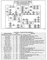 2000 Chevy Silverado 1500 Engine Diagram Wiring Diagrams